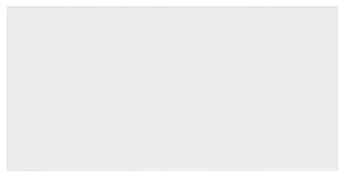 Bureau assis-debout à hauteur réglable électriquement XDKB-Serie