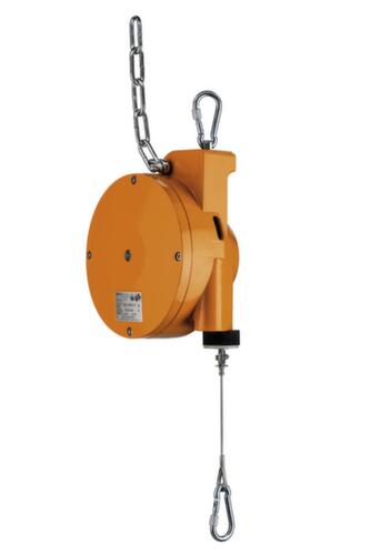 Équilibreur de charge