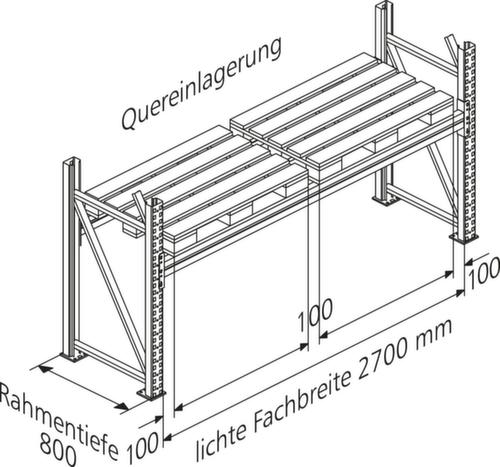 META Rayonnage à palettes MULTIPAL pour 6 palettes, largeur 2900 mm, 3 niveaux de stockage