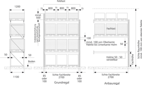 META Rayonnage à palettes MULTIPAL pour 6 palettes, largeur 2900 mm, 3 niveaux de stockage