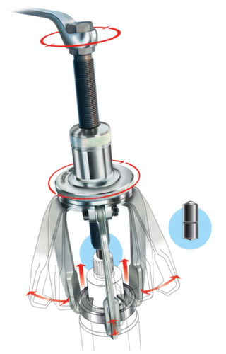 1.09/1 Extracteur TWIST+PULL à 3 bras avec blocage de rotation 30x130 mm