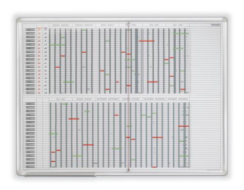 Franken Planning annuel kit d'accessoires incl., hauteur x largeur 900 x 1200 mm  L