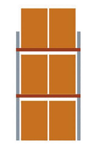 META Rayonnage à palettes MULTIPAL, largeur 1825 mm, pour 6 palettes  L