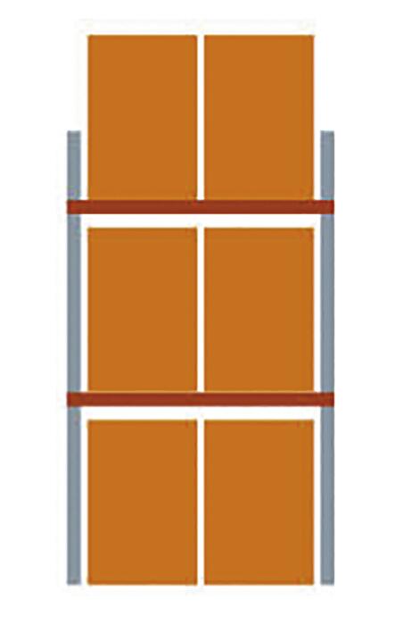 META Rayonnage à palettes MULTIPAL, largeur 1825 mm, pour 6 palettes  ZOOM