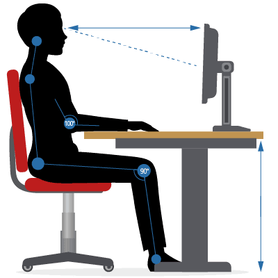 Grafik einer ergonomischen Sitzhaltung auf einem Bürostuhl mit korrekter Monitor- und Armposition